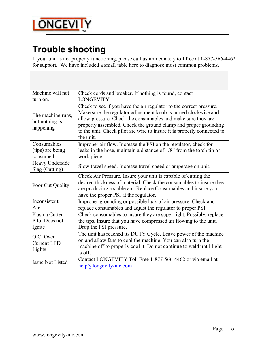 Trouble shooting, Forcecut 40d and 50d plasma cutters | Longevity FORCECUT 50D User Manual | Page 29 / 30