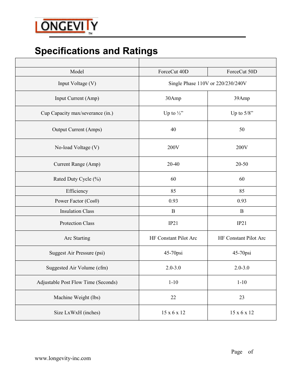 Specifications and ratings, Forcecut 40d and 50d plasma cutters | Longevity FORCECUT 50D User Manual | Page 9 / 30