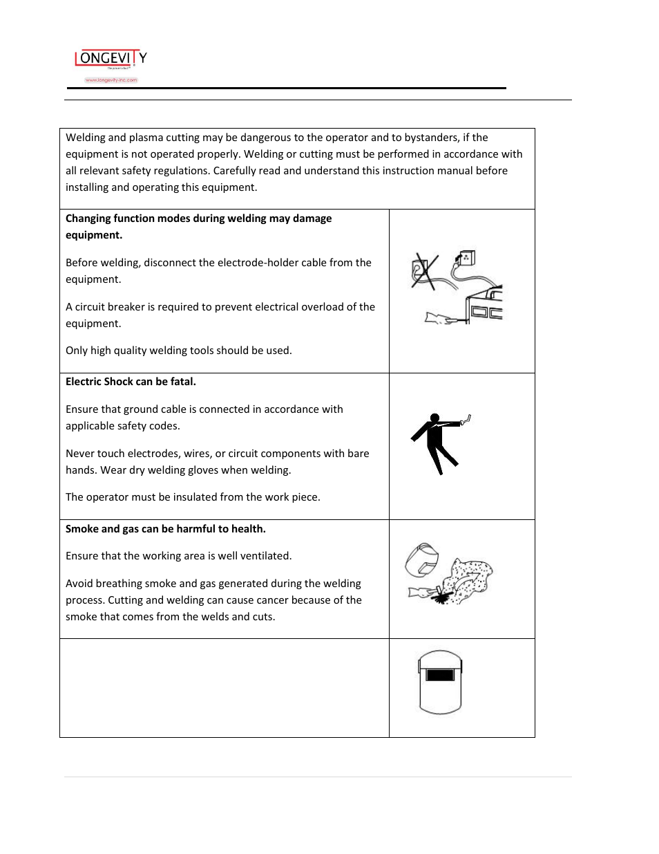 Warnings and safety | Longevity FORCECUT 40D new User Manual | Page 8 / 17