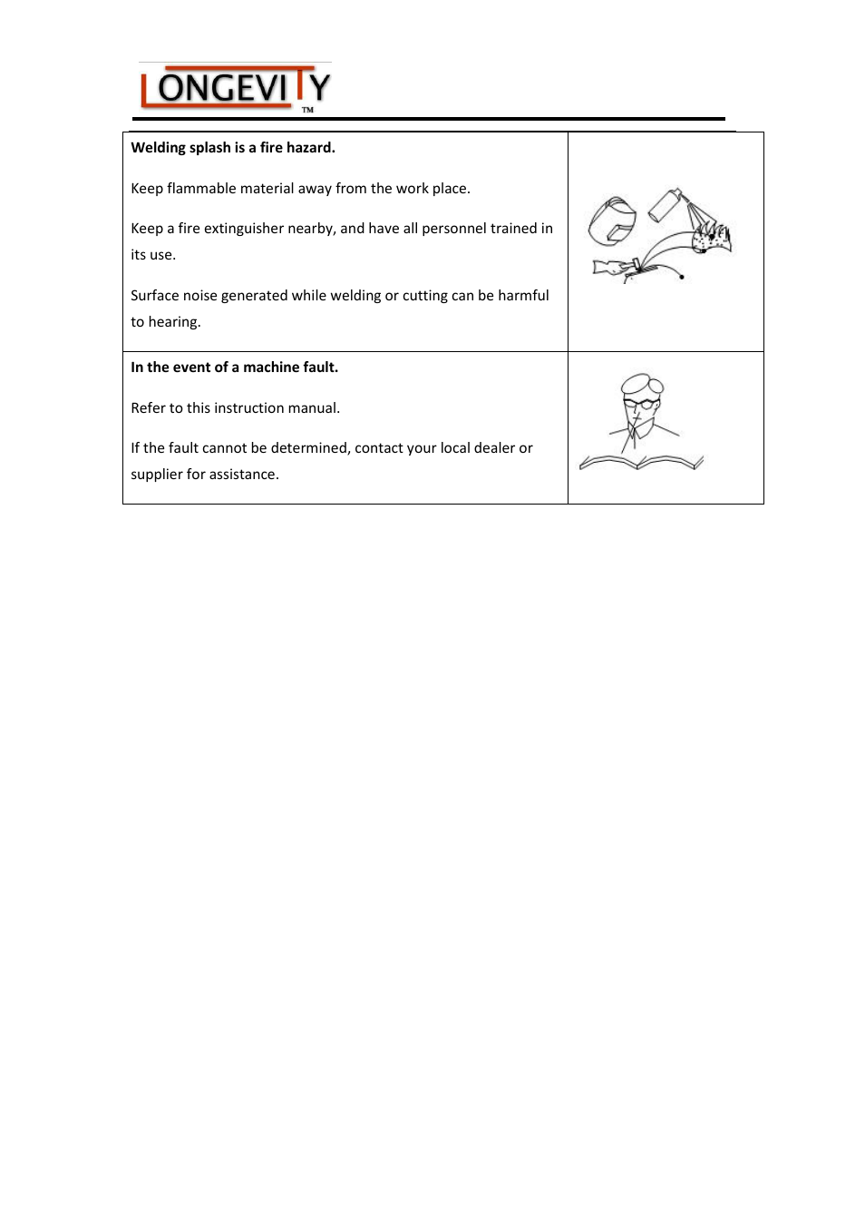 Longevity PROMTS 200 User Manual | Page 7 / 23