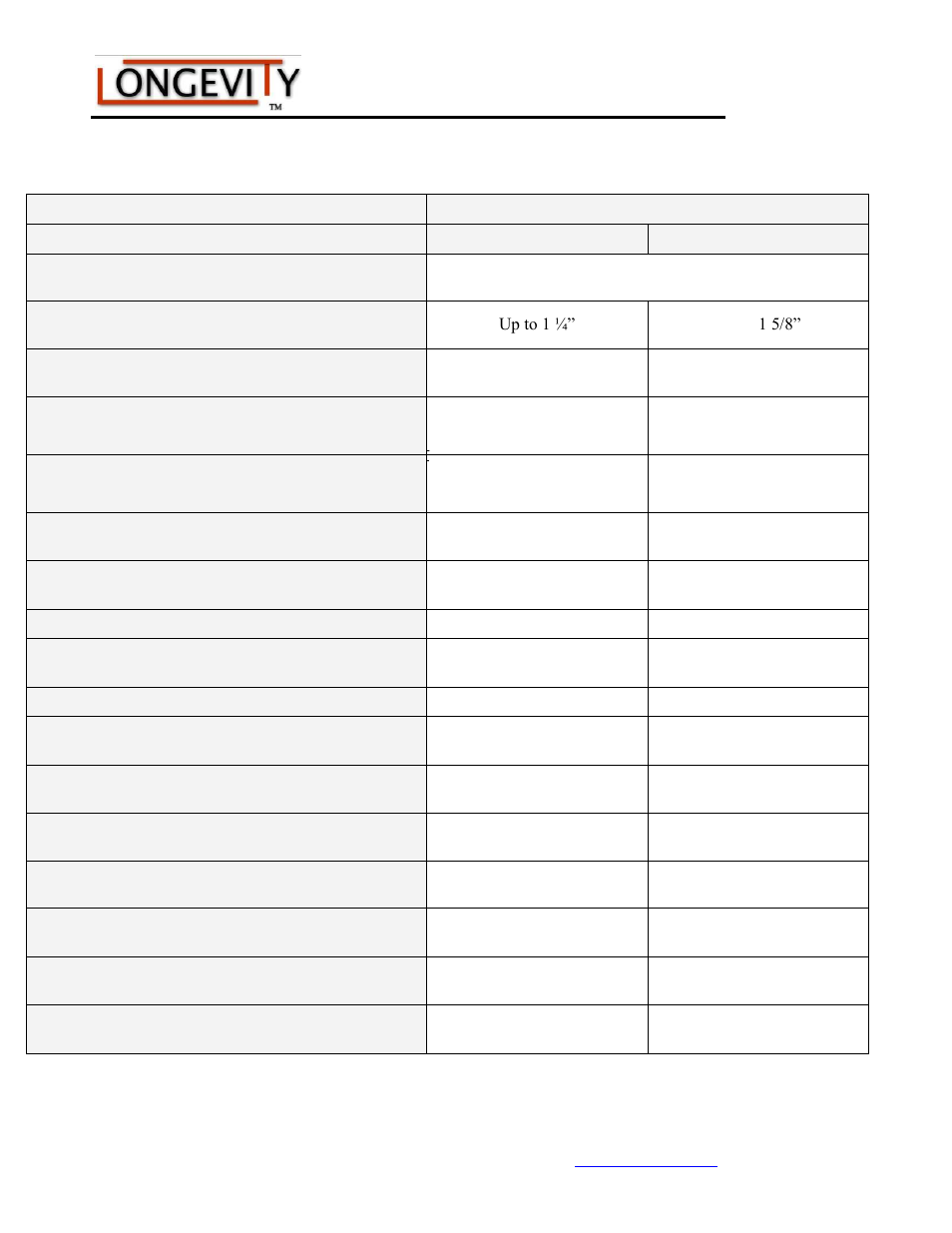 Specifications and ratings | Longevity FORCECUT 60i User Manual | Page 10 / 34