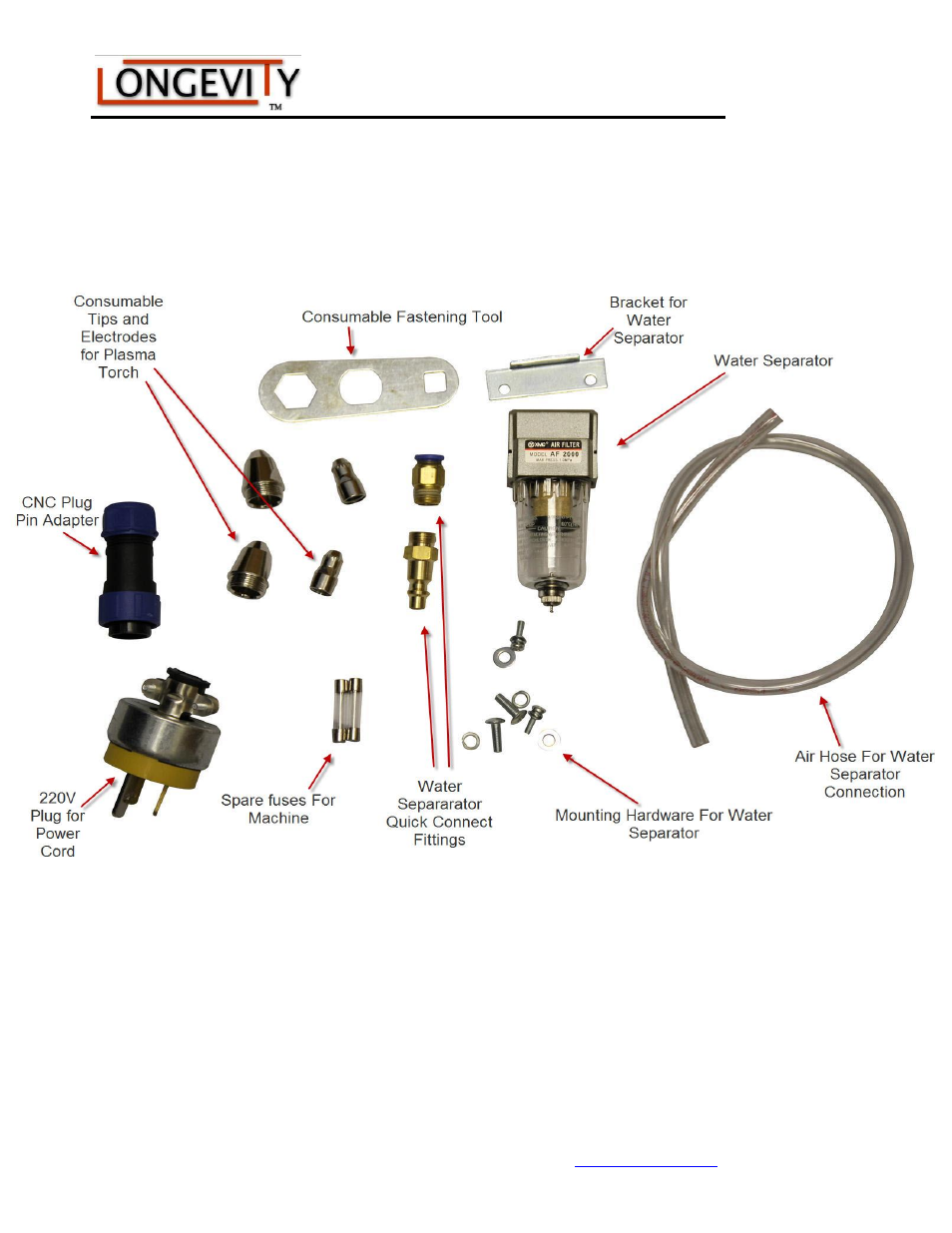 60i and 80i included accessories | Longevity FORCECUT 60i User Manual | Page 12 / 34