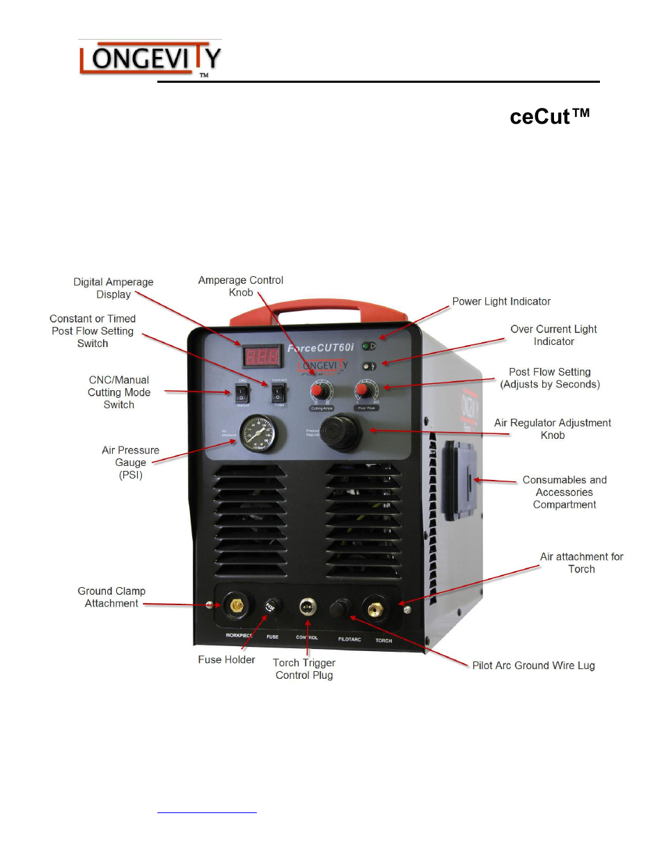 Longevity FORCECUT 60i User Manual | Page 15 / 34