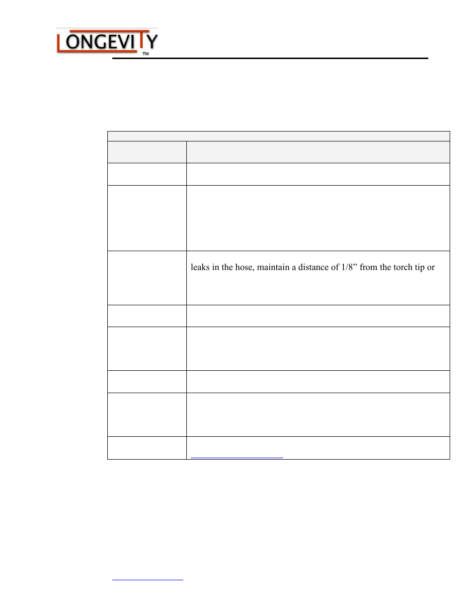 Troubleshooting | Longevity FORCECUT 60i User Manual | Page 33 / 34