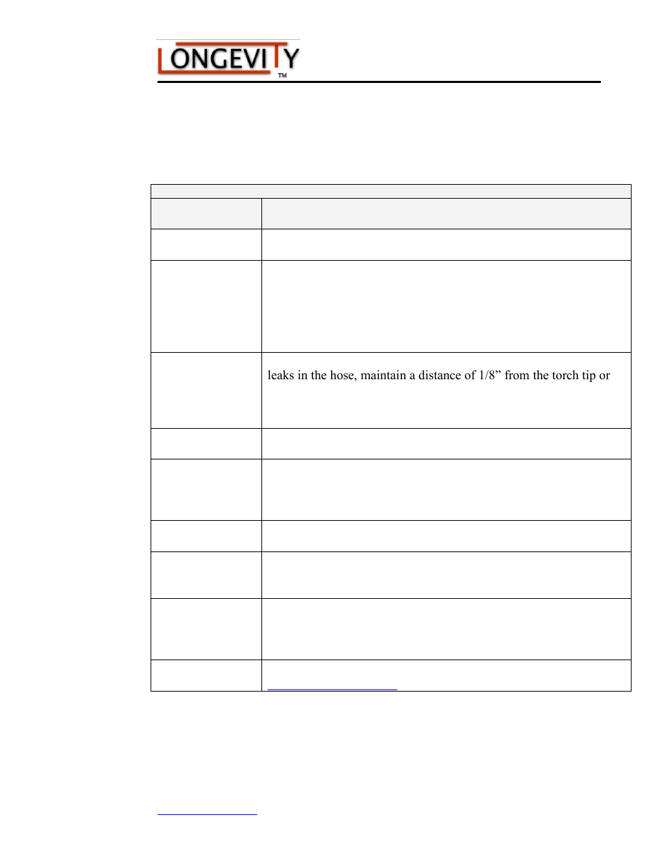 Troubleshooting | Longevity FORCECUT 50i User Manual | Page 33 / 34