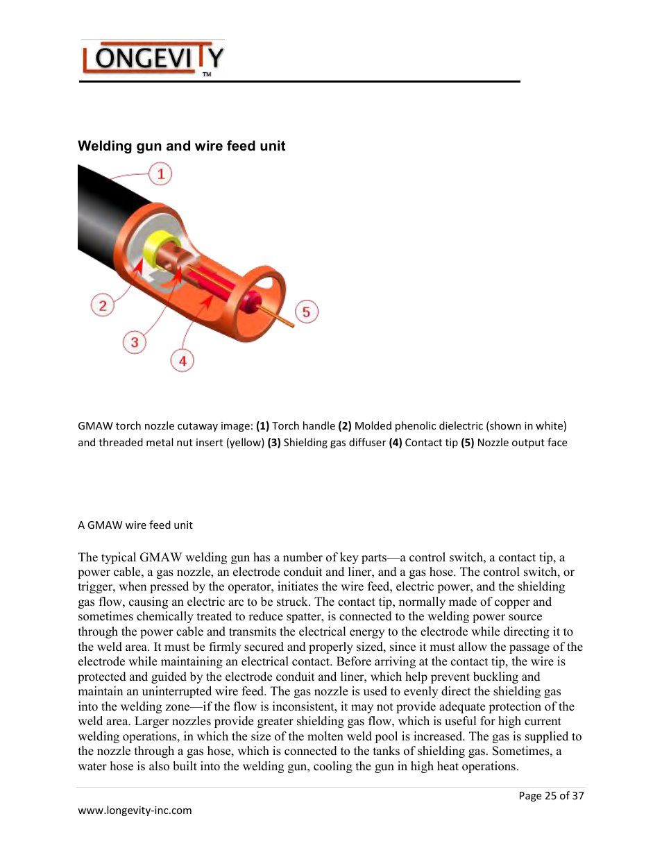 Longevity ARCMATE 205 User Manual | Page 26 / 39