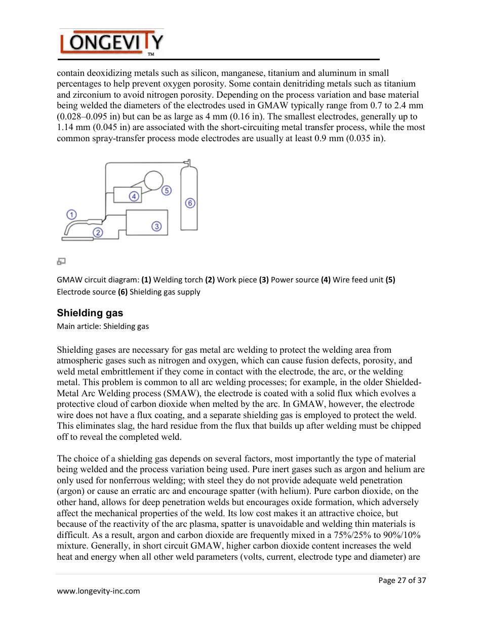 Longevity ARCMATE 205 User Manual | Page 28 / 39