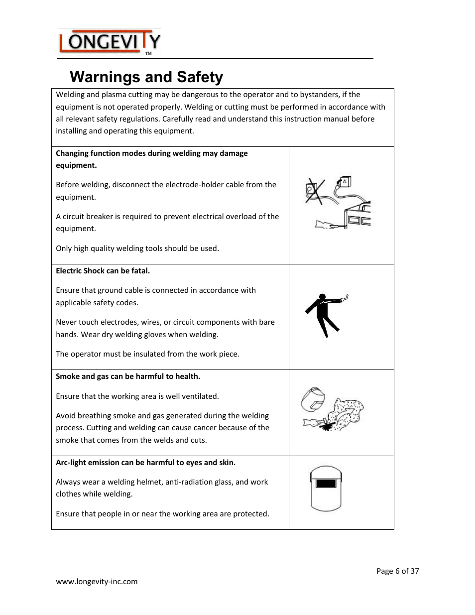 Warnings and safety | Longevity ARCMATE 205 User Manual | Page 7 / 39