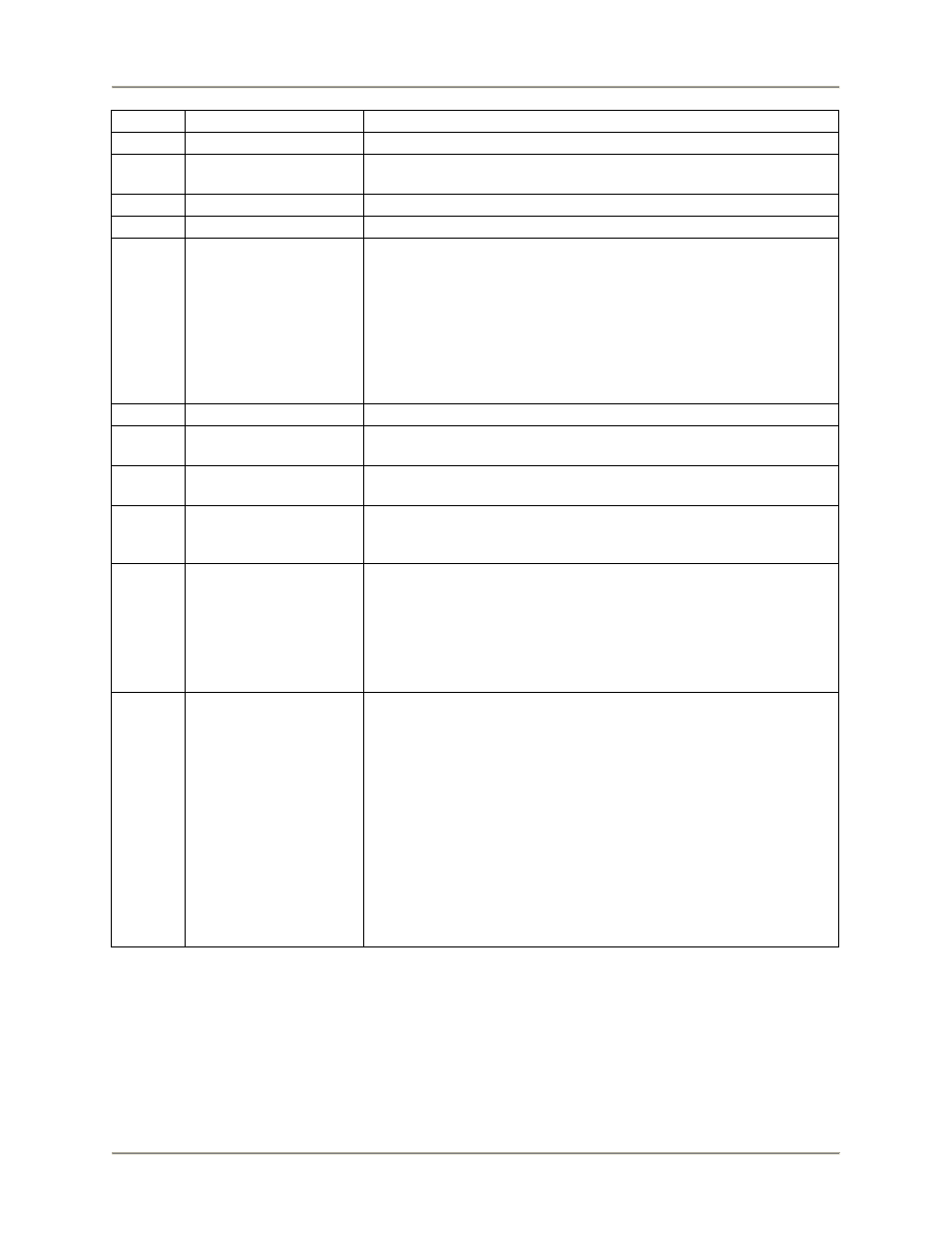 BKI LPF-F User Manual | Page 13 / 60