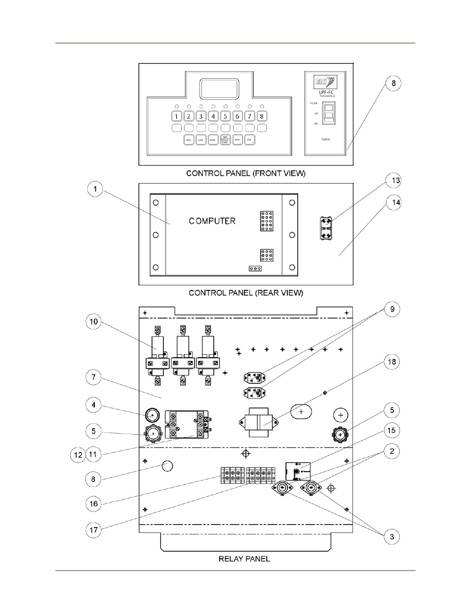 BKI LPF-F User Manual | Page 36 / 60