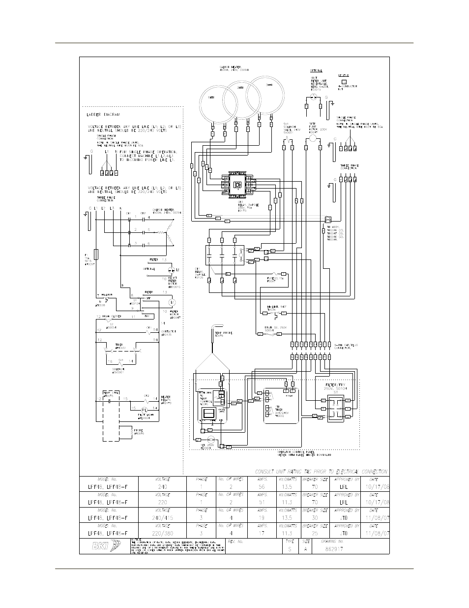 BKI LPF-F User Manual | Page 52 / 60