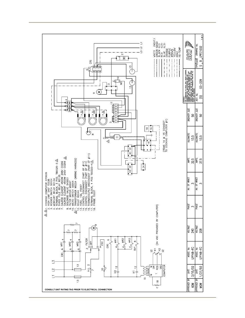 BKI LPF-F User Manual | Page 53 / 60