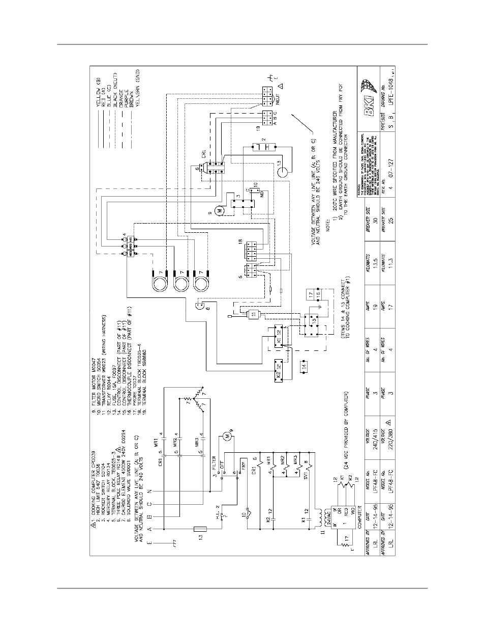 BKI LPF-F User Manual | Page 55 / 60