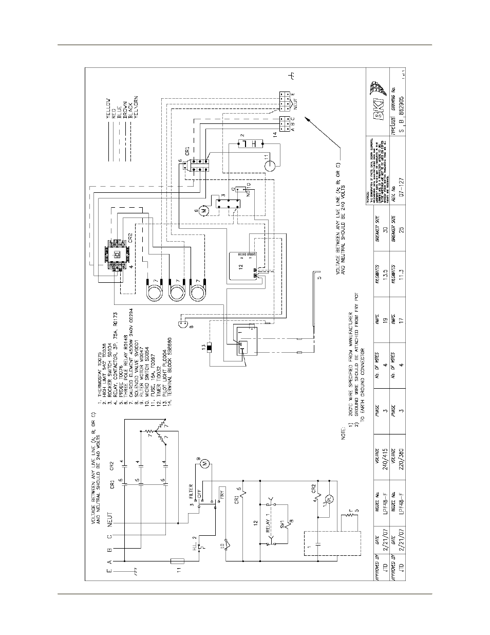BKI LPF-F User Manual | Page 56 / 60