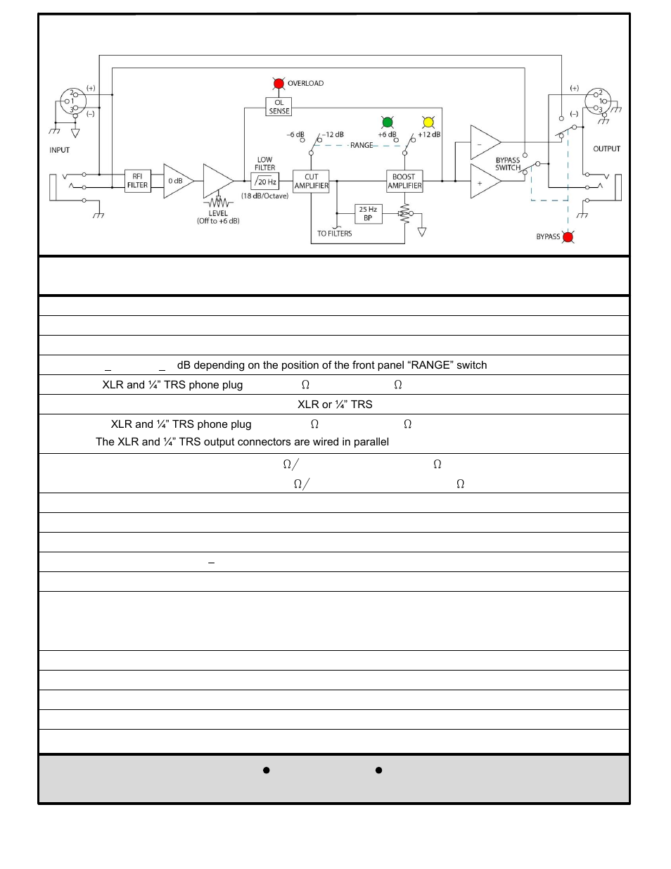 Eq1 block diagram eq1 technical specifications | Lowell EQ1 User Manual | Page 3 / 8