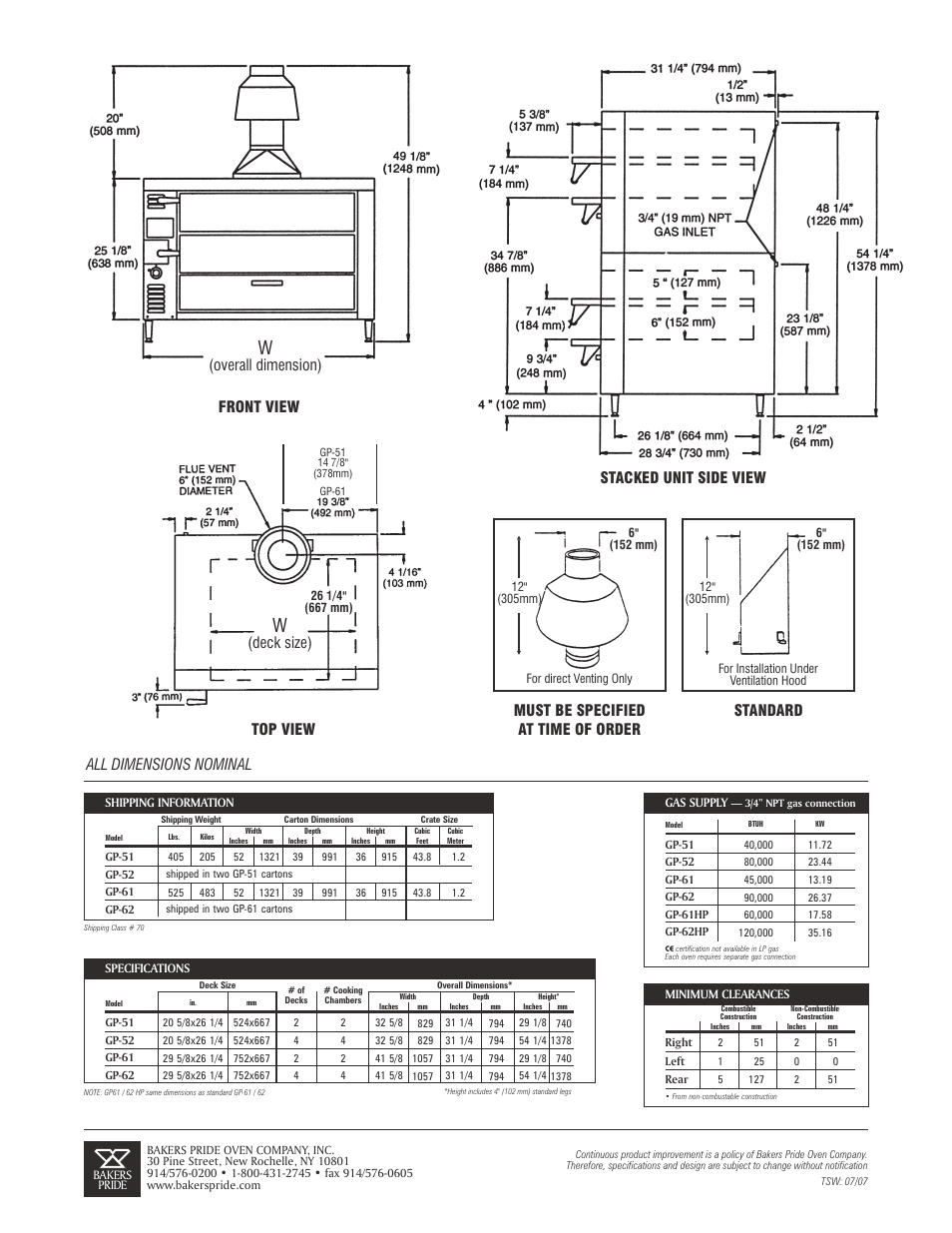 Overall dimension), Deck size), All dimensions nominal | Bakers Pride GP-62 User Manual | Page 2 / 2