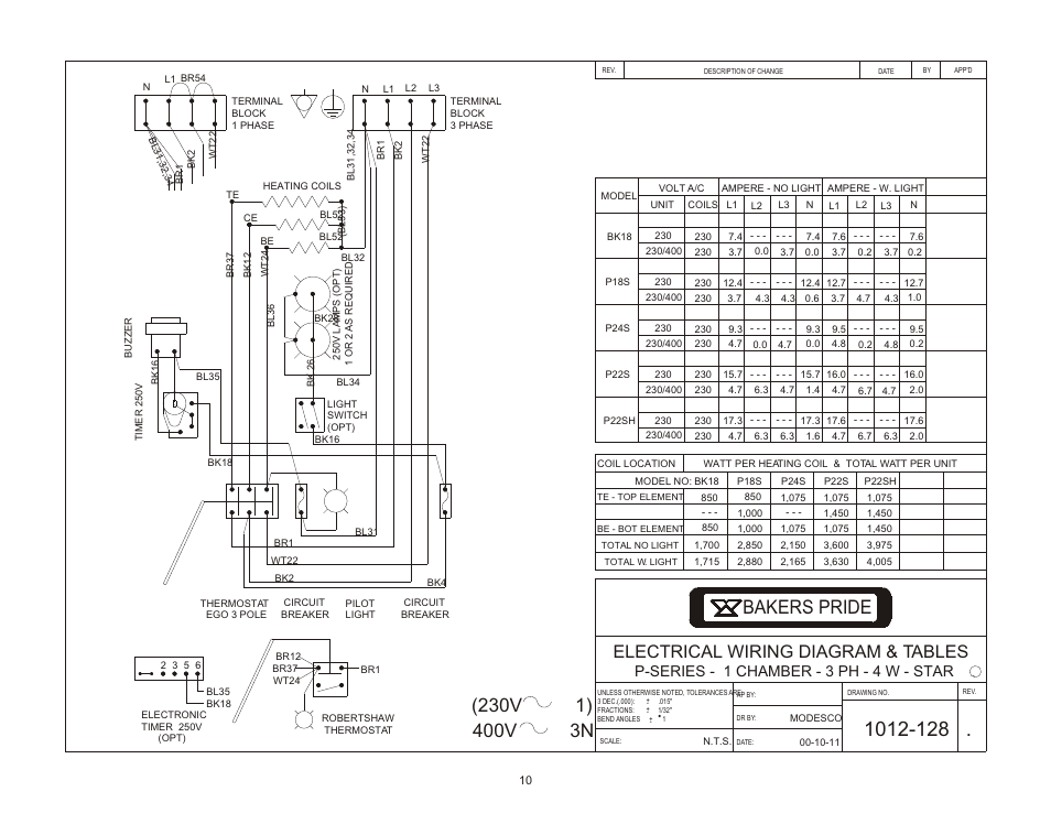 Bakers pride, Electrical wiring diagram & tables, P-series - 1 chamber - 3 ph - 4 w - star | Bakers Pride P-22S User Manual | Page 10 / 12