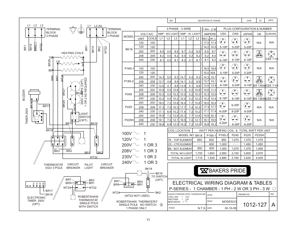 Bakers pride, Electrical wiring diagram & tables | Bakers Pride P-22S User Manual | Page 11 / 12