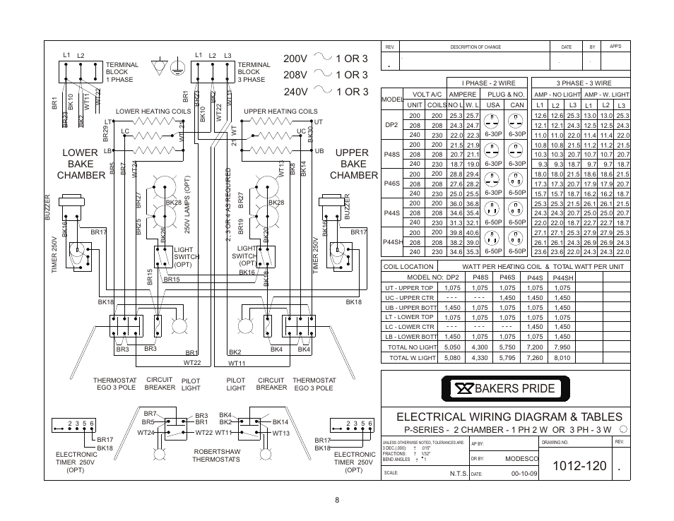 Bakers pride, Electrical wiring diagram & tables, Lower bake chamber upper bake chamber | Bakers Pride P-22S User Manual | Page 8 / 12