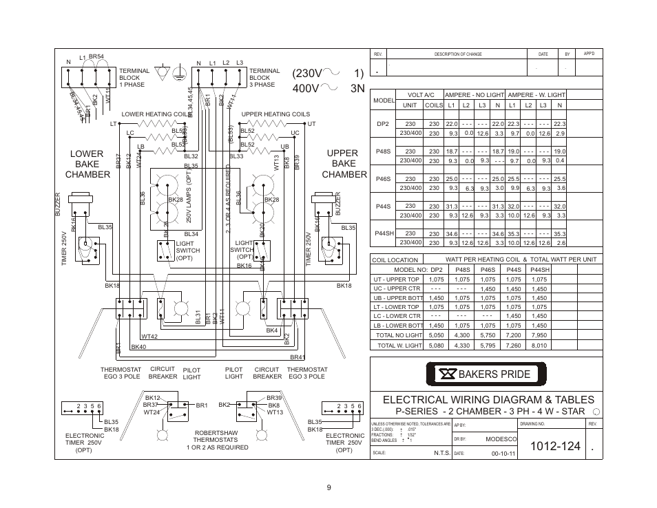 Bakers pride, Electrical wiring diagram & tables, P-series - 2 chamber - 3 ph - 4 w - star | Lower bake chamber upper bake chamber | Bakers Pride P-22S User Manual | Page 9 / 12