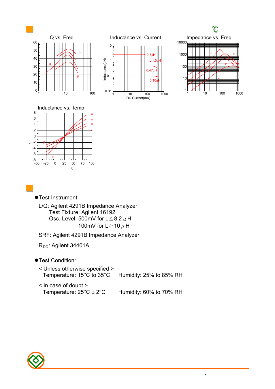 Q vs. freq, Inductance vs. current, Impedance vs. freq | Inductance vs. temp | Mag Layers USA GMLI-201209/12 User Manual | Page 4 / 9