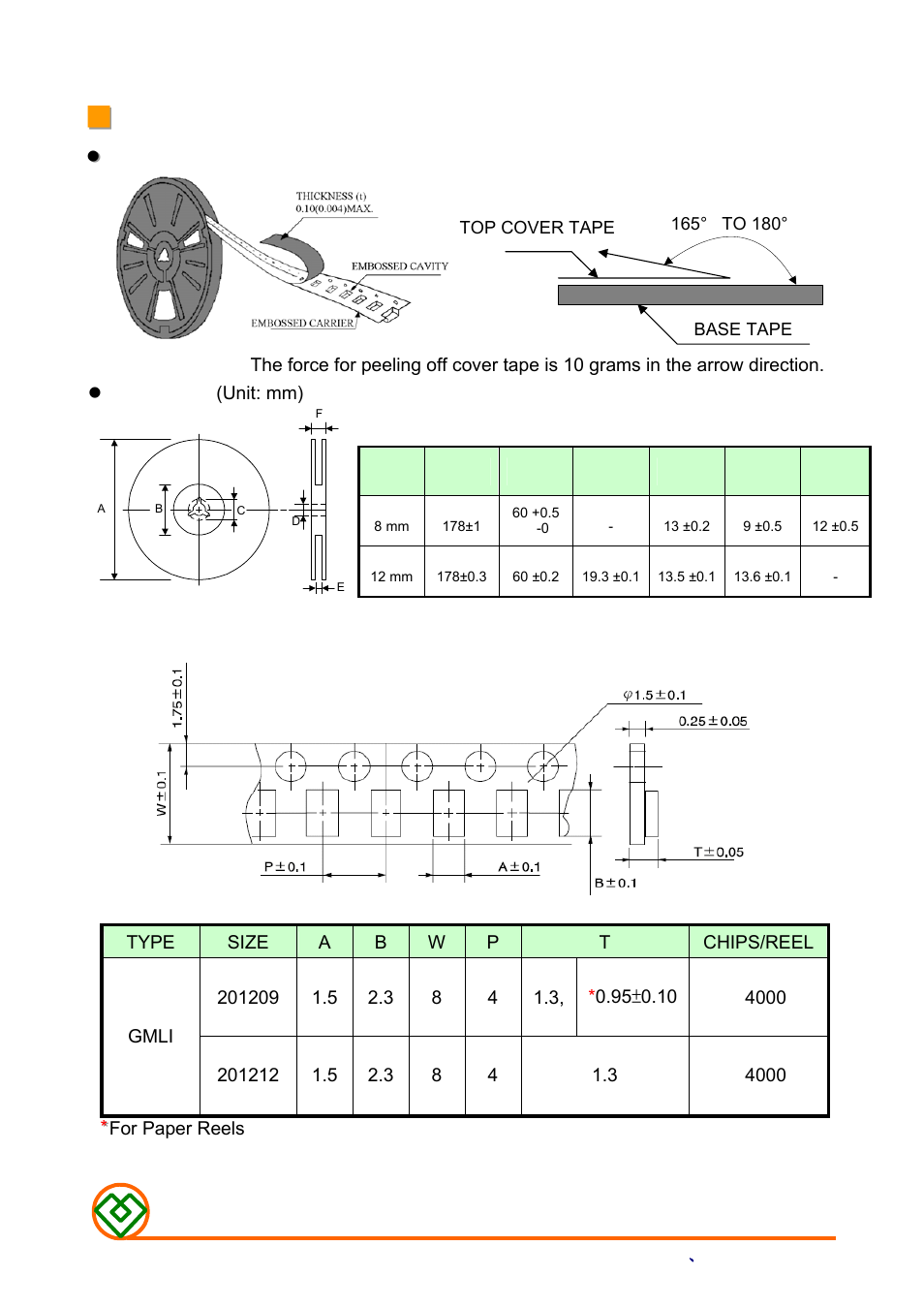 Mag Layers USA GMLI-201209/12 User Manual | Page 5 / 9