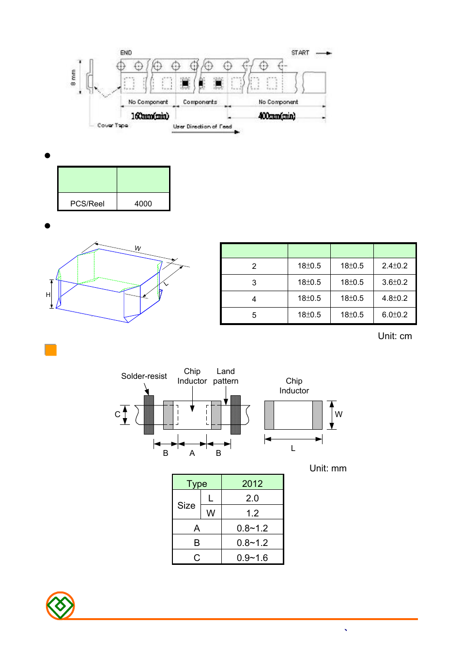 Mag Layers USA GMLI-201209/12 User Manual | Page 6 / 9
