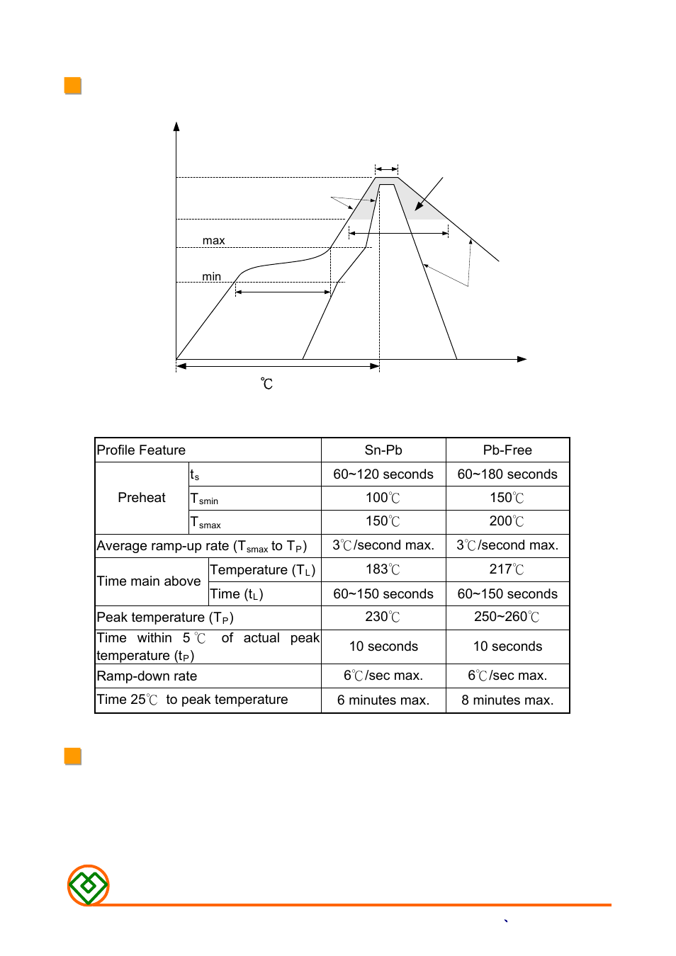 Mag Layers USA GMLI-201209/12 User Manual | Page 9 / 9