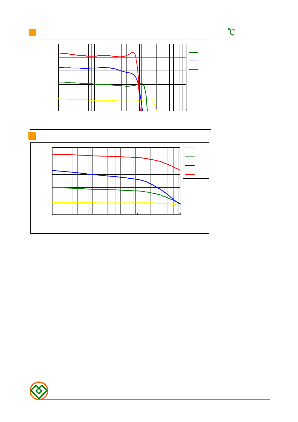 Mag Layers USA GMPI-201205 F1 User Manual | Page 3 / 8