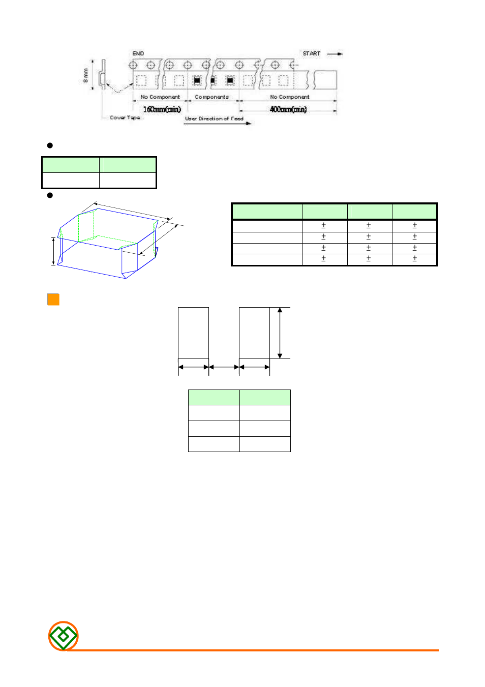 Mag Layers USA GMPI-201205 F1 User Manual | Page 5 / 8