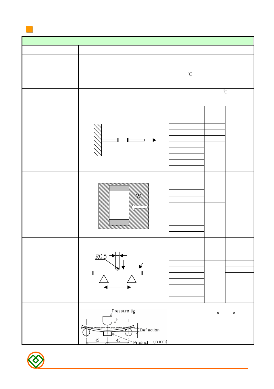 Mag Layers USA GMPI-201205 F1 User Manual | Page 6 / 8