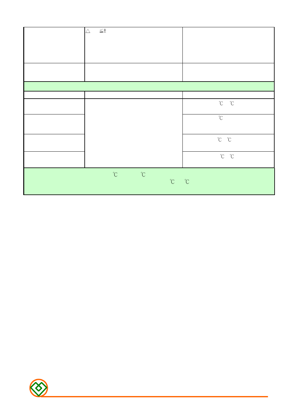 Mag.layers | Mag Layers USA GMPI-201205 F1 User Manual | Page 7 / 8