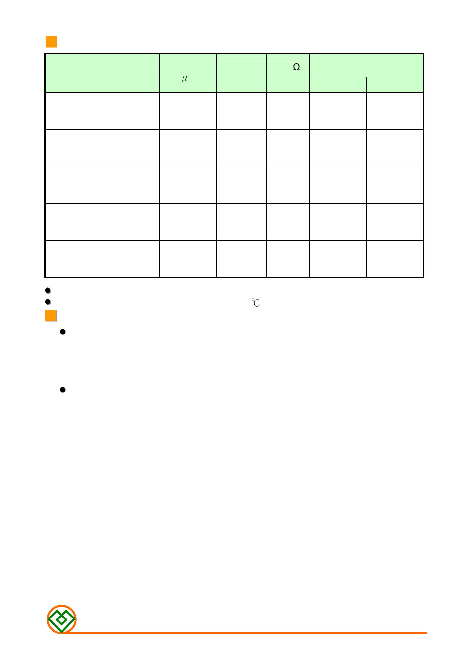 Mag Layers USA GMPI-201209 F1 User Manual | Page 2 / 8