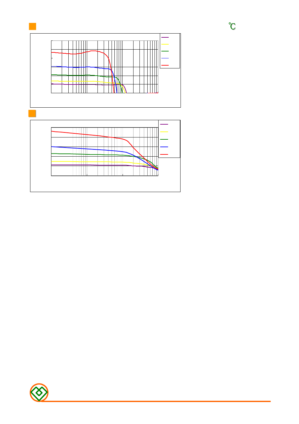 Mag Layers USA GMPI-201209 F1 User Manual | Page 3 / 8