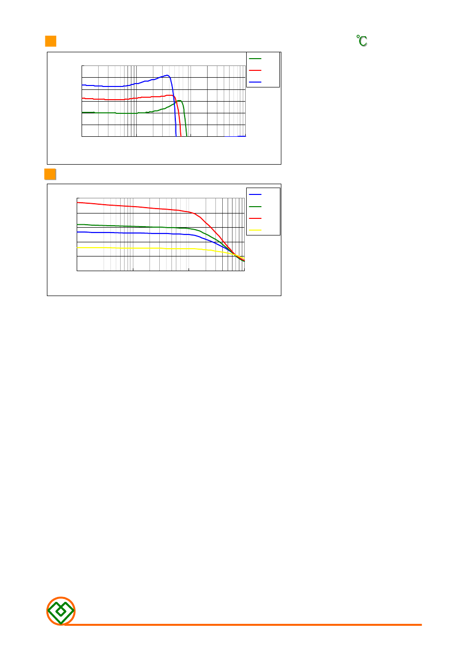 Mag Layers USA GMPI-201610 F1 User Manual | Page 3 / 8