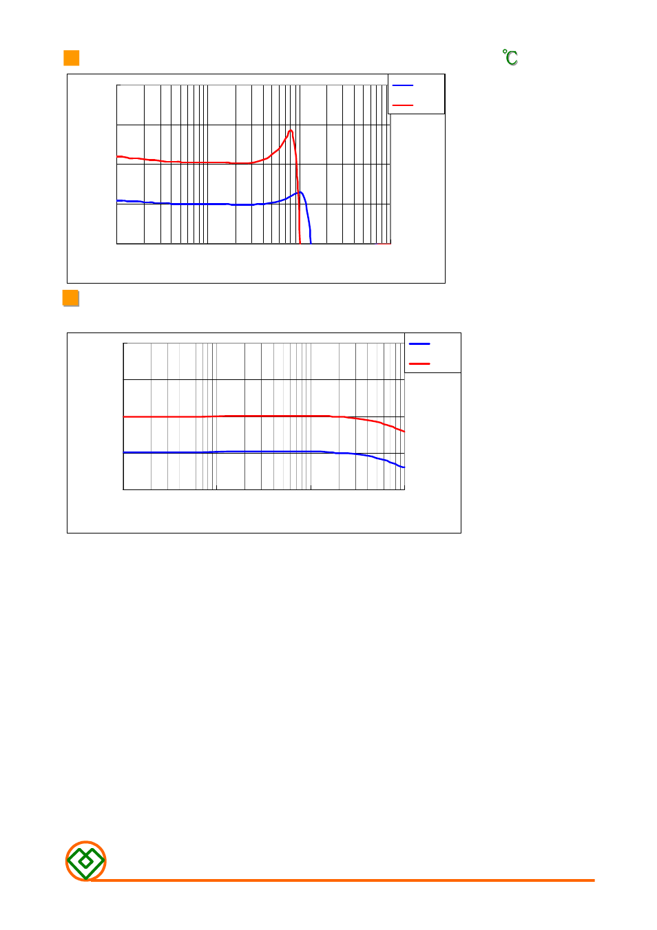 Mag Layers USA GMPI-252005 F1 User Manual | Page 3 / 8