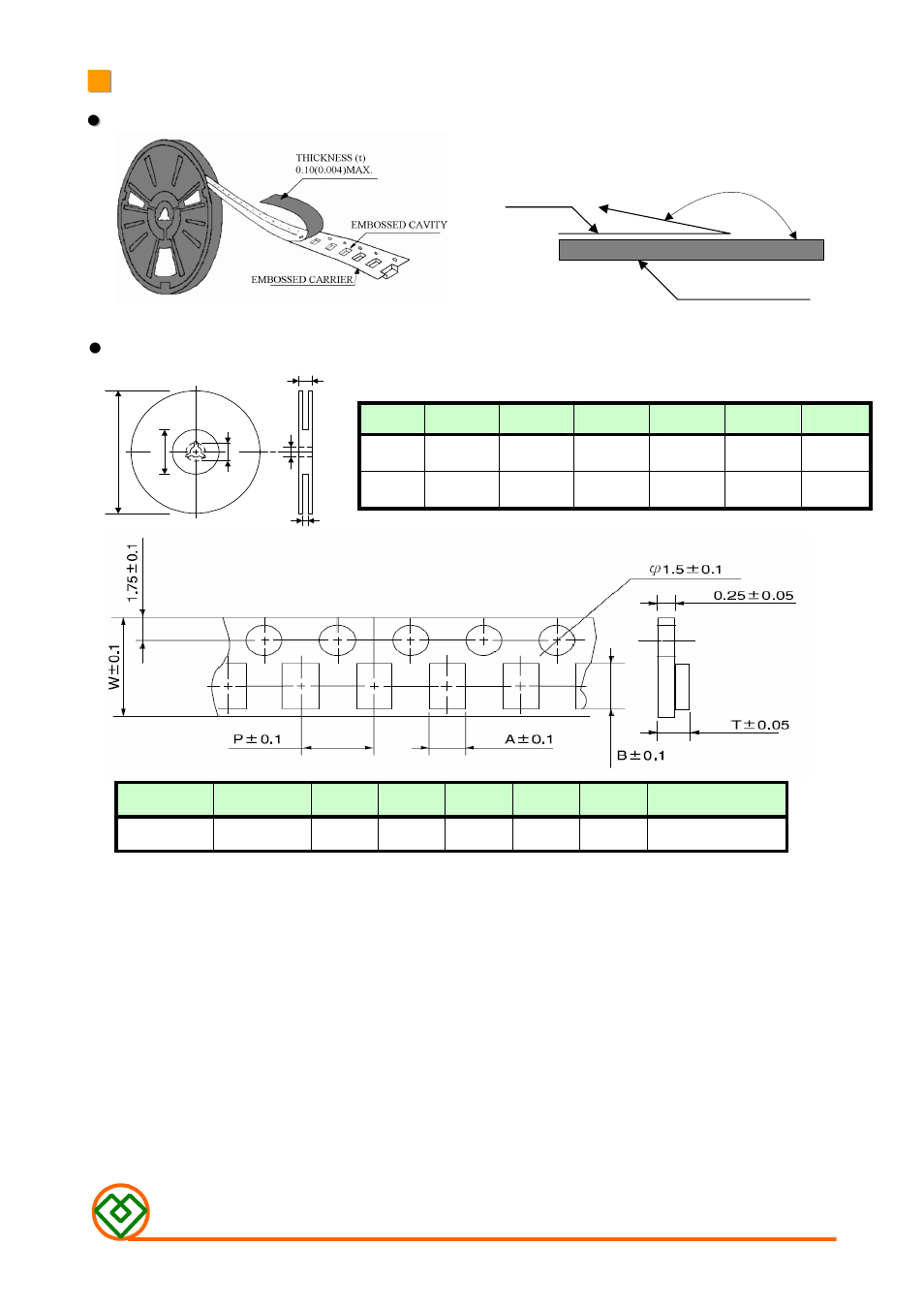 Mag Layers USA GMPI-252005 F1 User Manual | Page 4 / 8