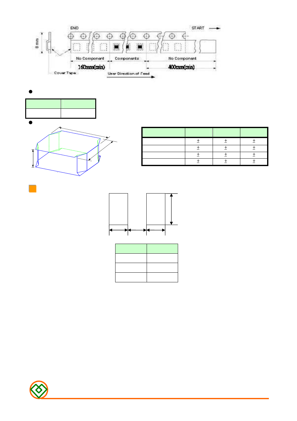 Mag Layers USA GMPI-252005 F1 User Manual | Page 5 / 8