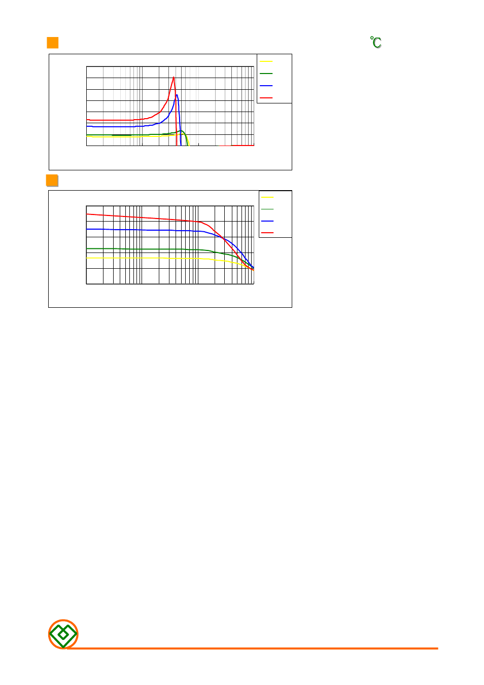 Mag Layers USA GMPI-252010 F1 User Manual | Page 3 / 8