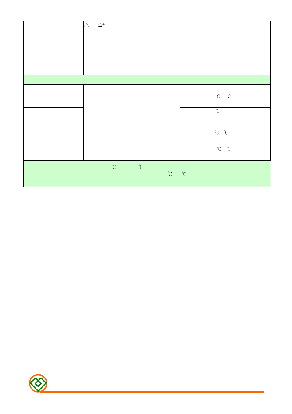 Mag Layers USA GMPI-252010 F1 User Manual | Page 7 / 8