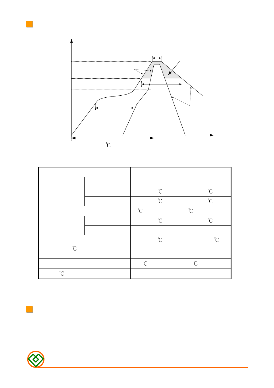 Mag Layers USA GMPI-252010 F1 User Manual | Page 8 / 8