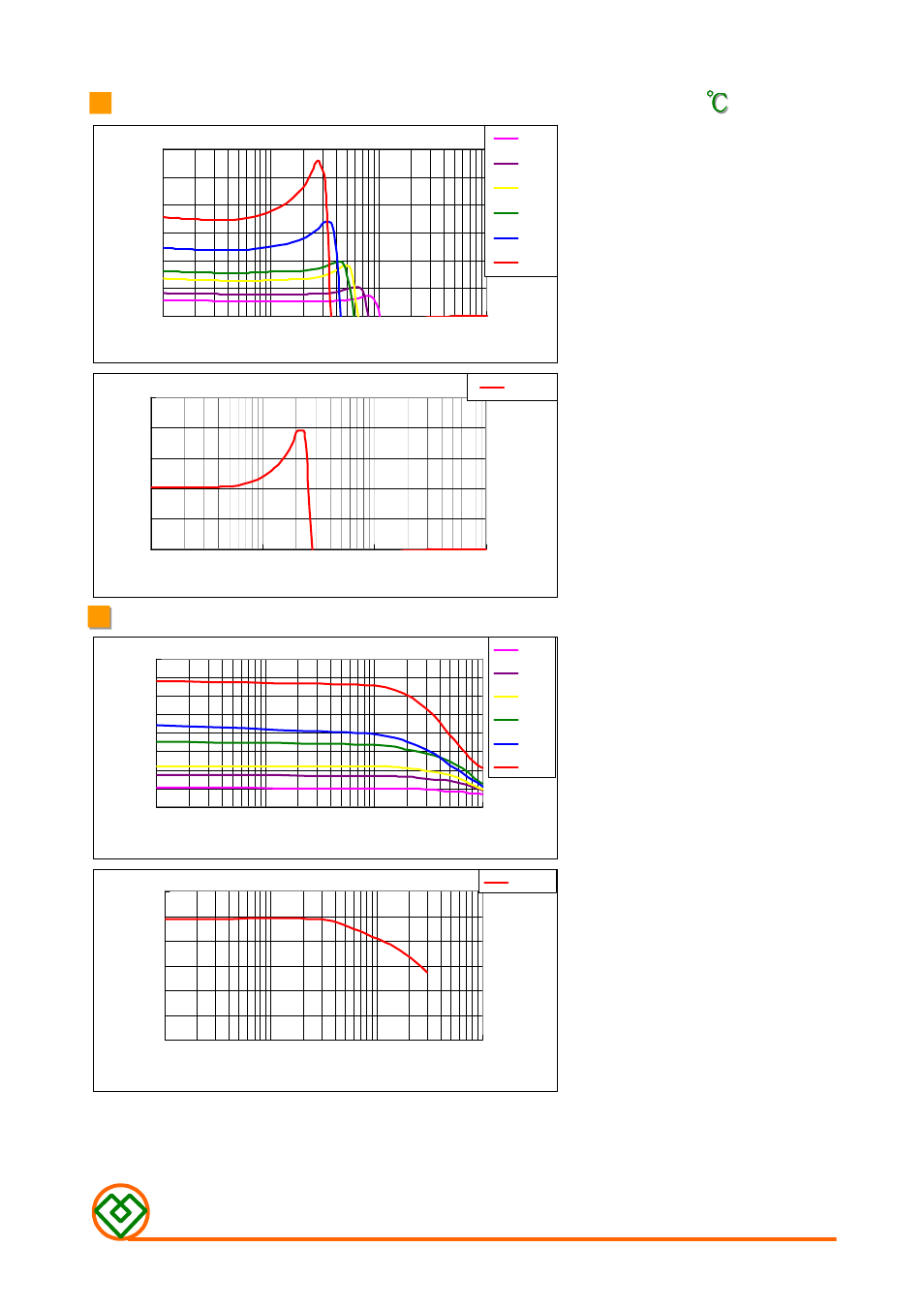 Mag Layers USA GMPI-252012 F1 User Manual | Page 3 / 8