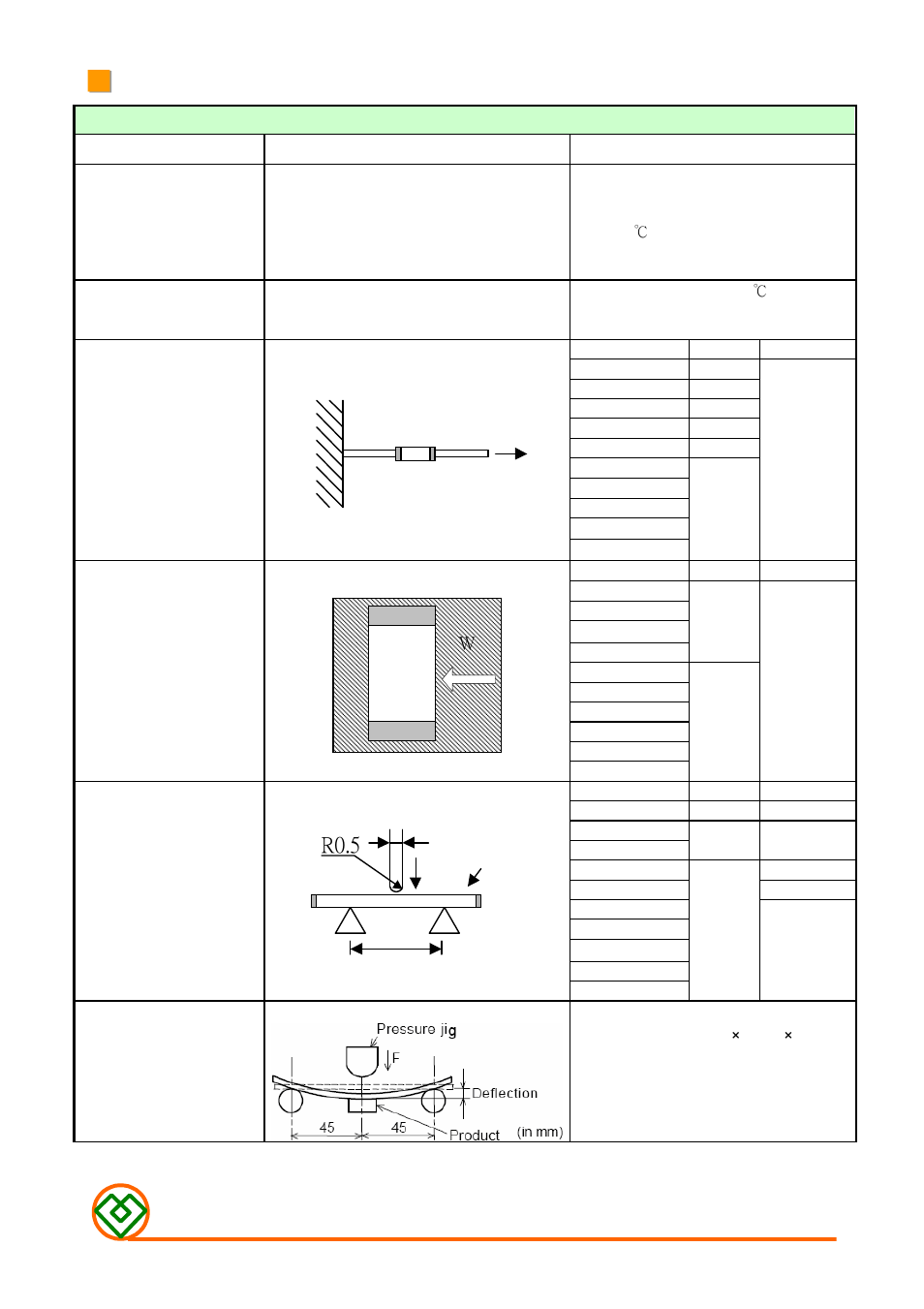Mag Layers USA GMPI-252012 F1 User Manual | Page 6 / 8