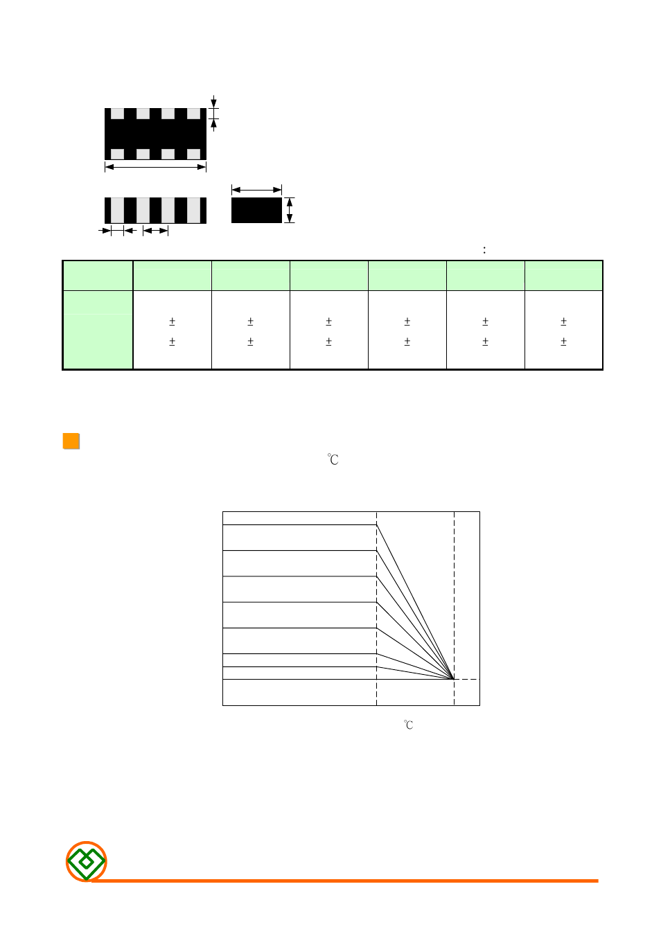 Mag Layers USA GMLB-3216 A User Manual | Page 2 / 8