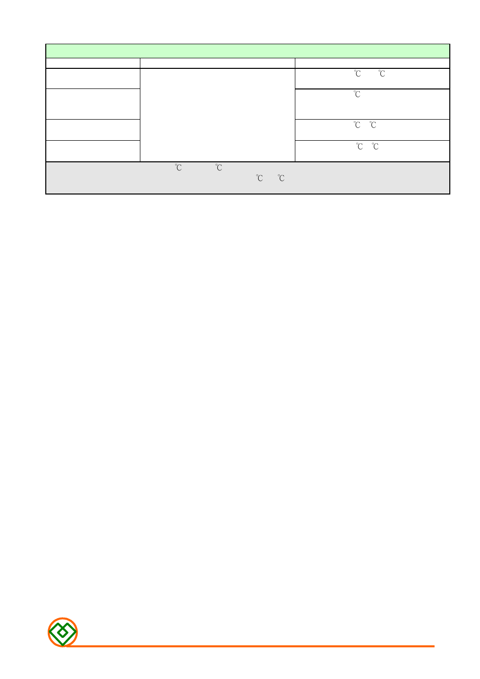 Climatic test, Mag.layers | Mag Layers USA GMLB-160808 User Manual | Page 8 / 9