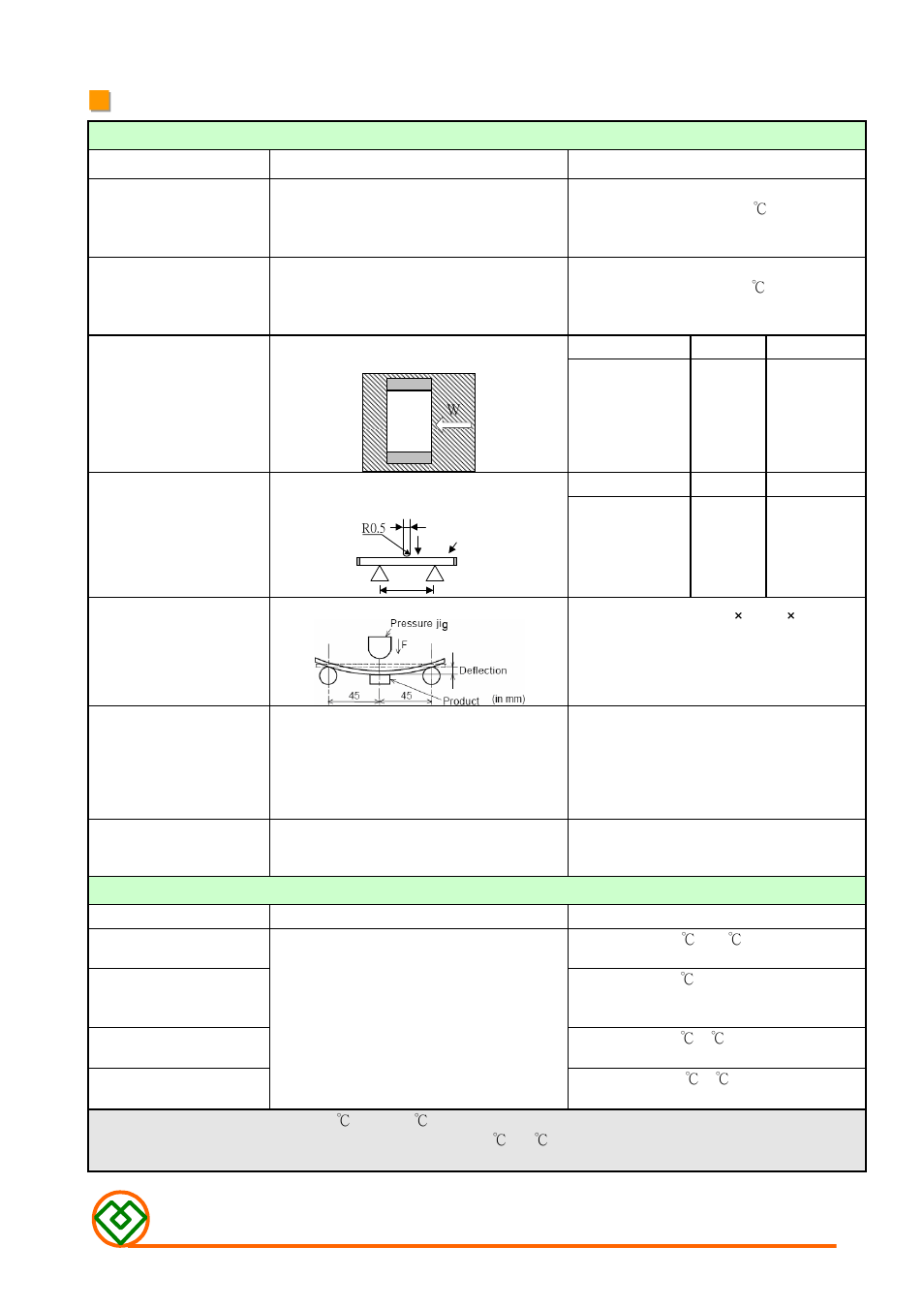 Climatic test | Mag Layers USA GMLB-100505 User Manual | Page 7 / 8