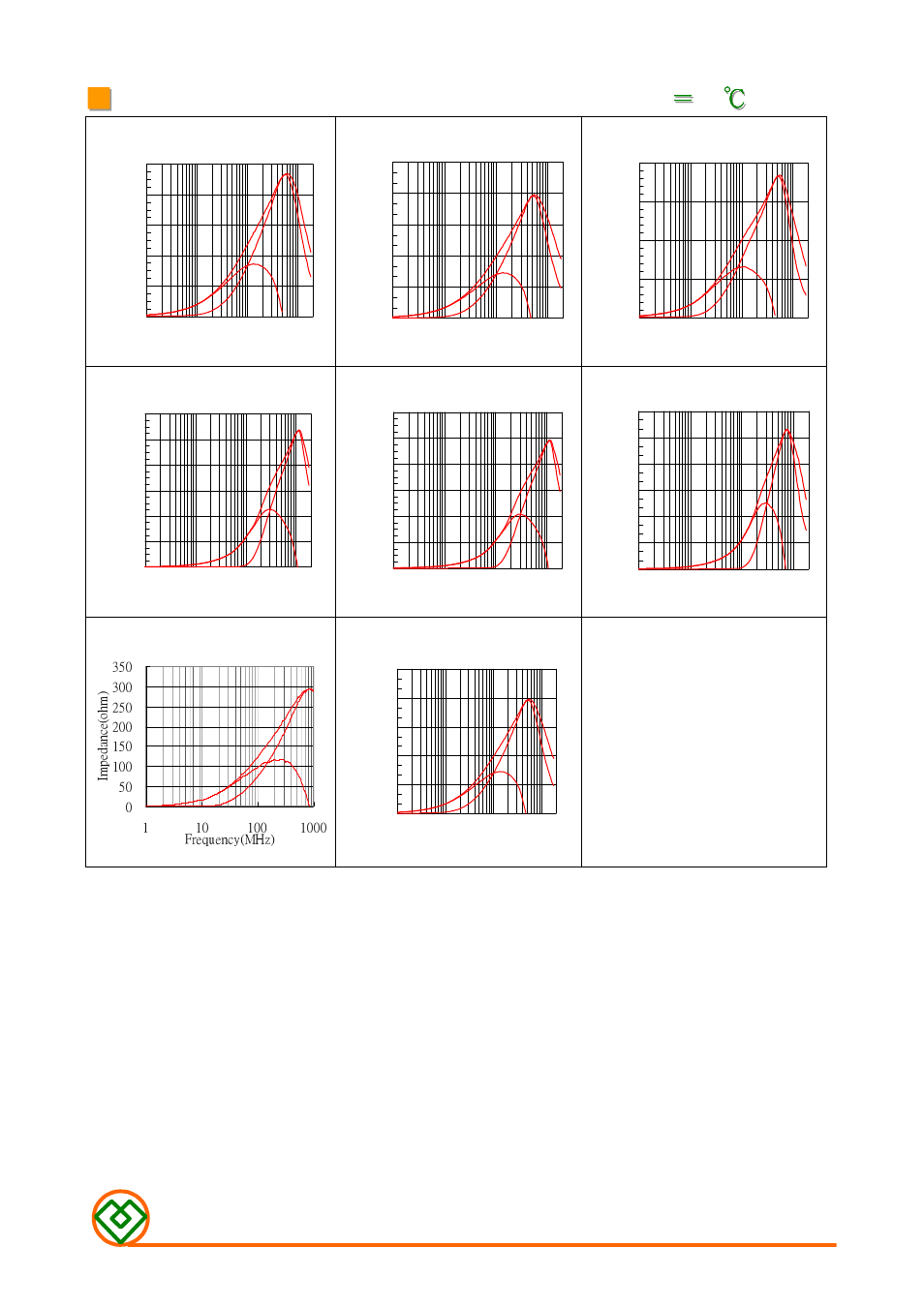 Mag Layers USA GMLB-160808 User Manual | Page 4 / 10