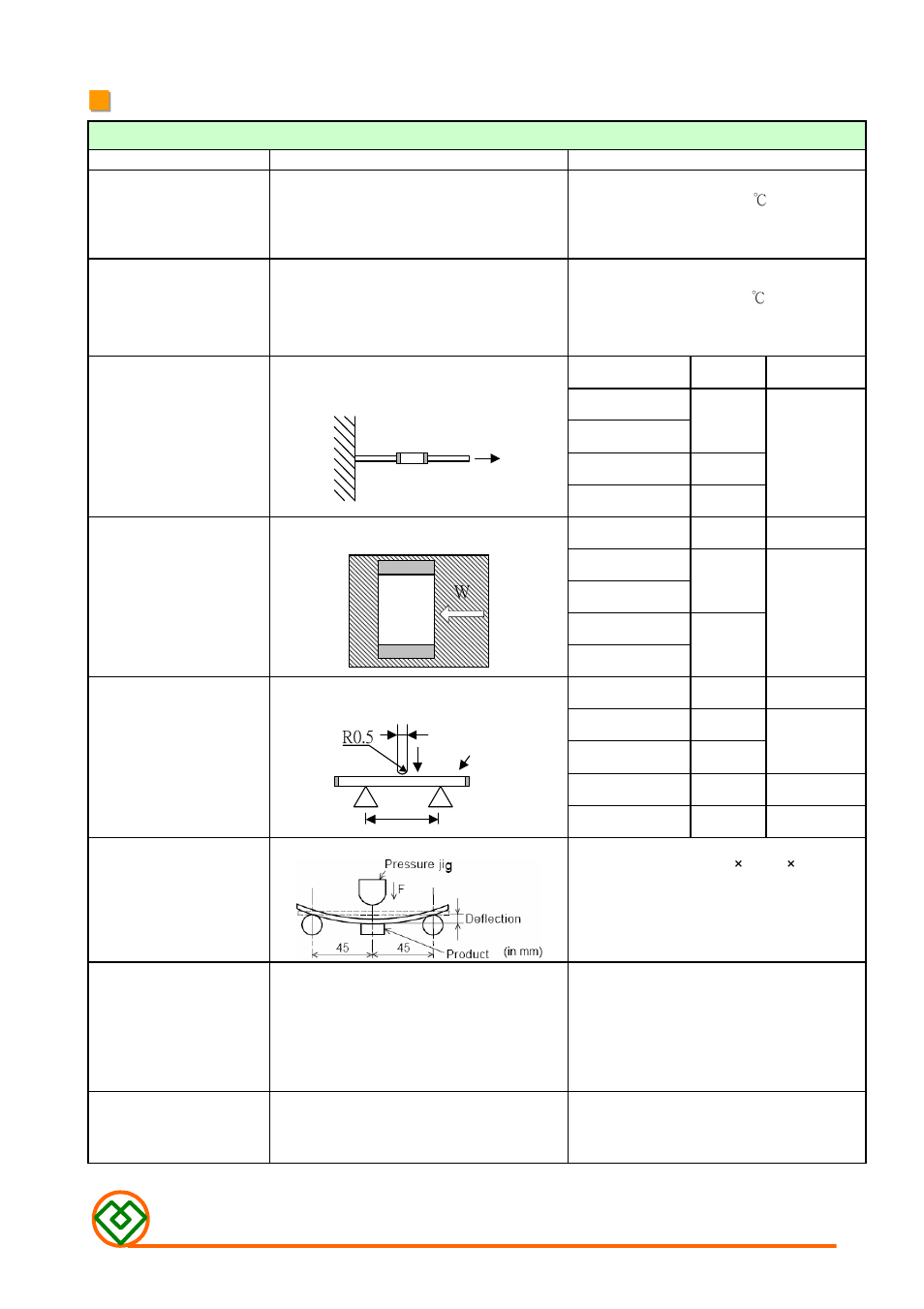 Mag Layers USA GMLB-160808 User Manual | Page 8 / 10