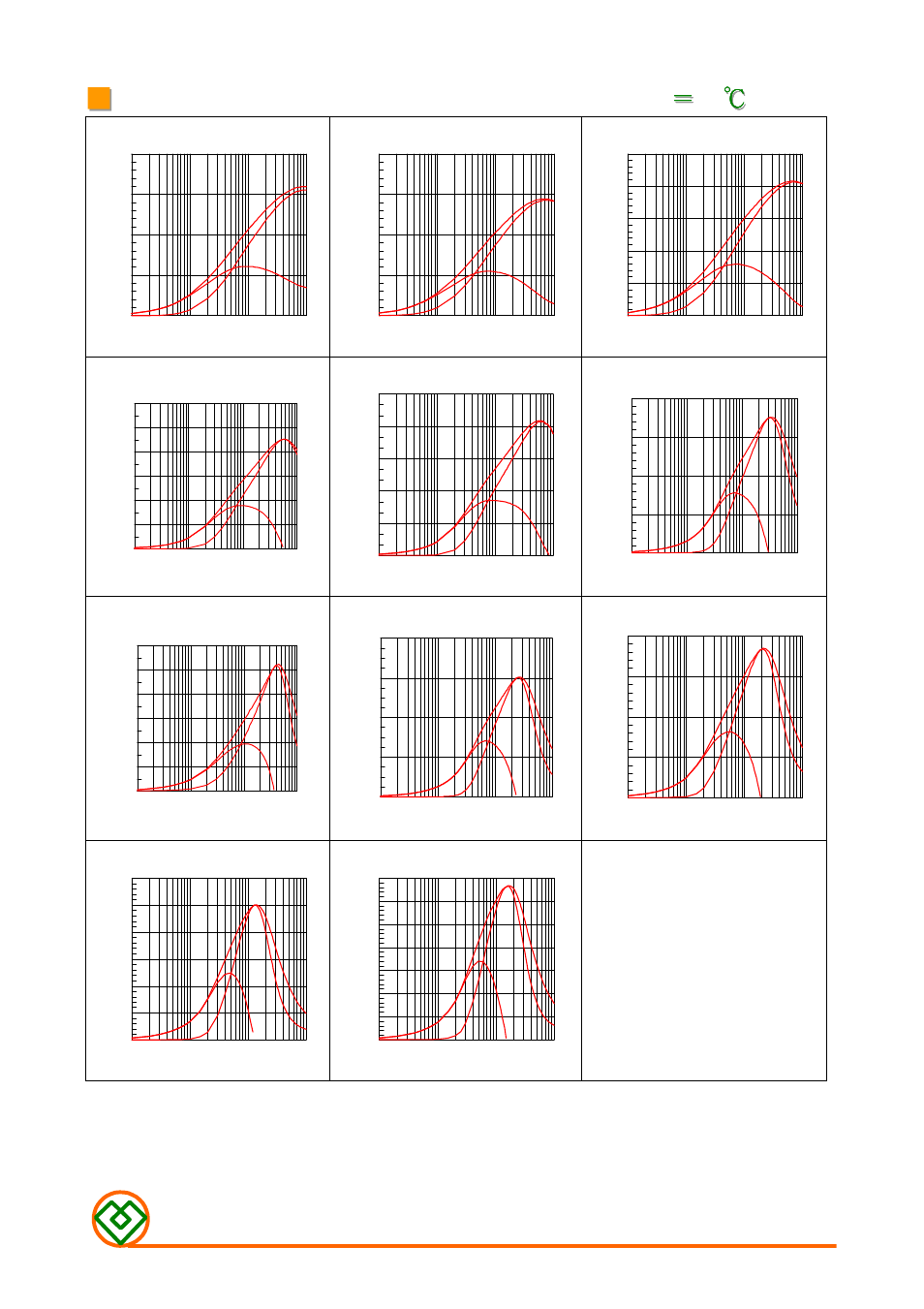 Mag.layers | Mag Layers USA GMLB-201209 User Manual | Page 4 / 9