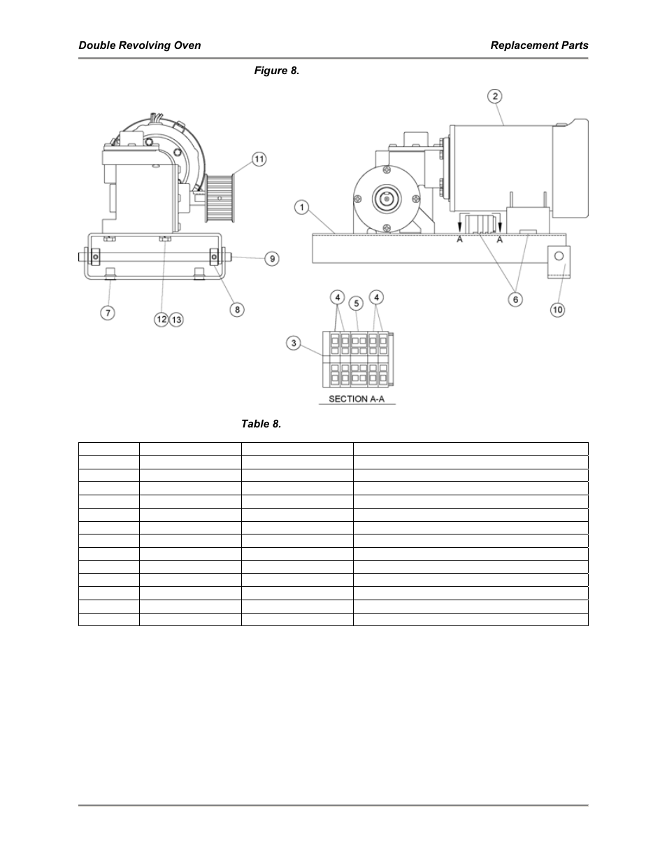 Bakers Pride Double Revolving Oven DR-34 User Manual | Page 22 / 40